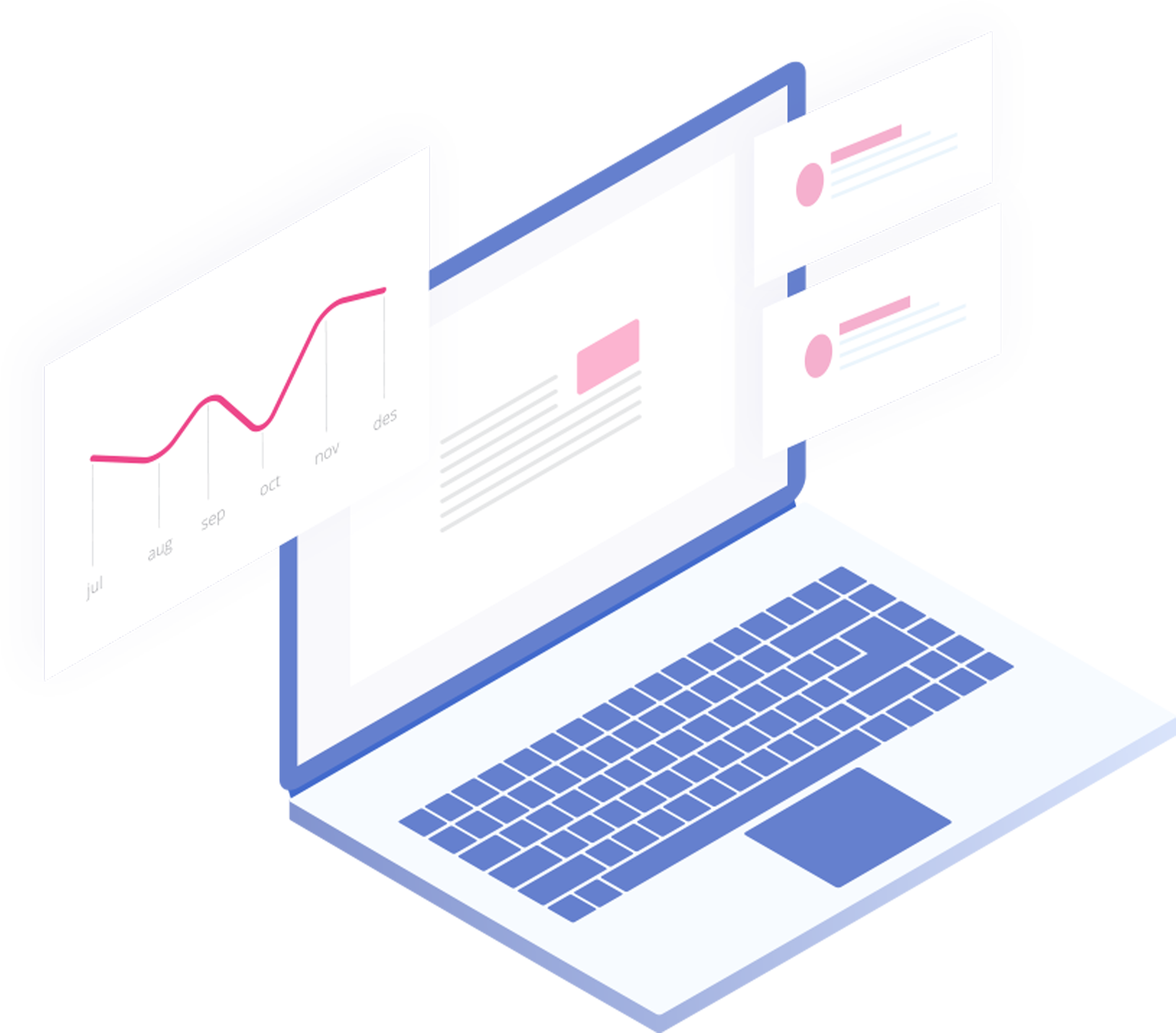 Signovo Cloud content editor